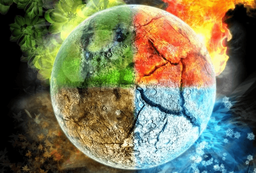Evolução do Estudo do Comportamento Humano